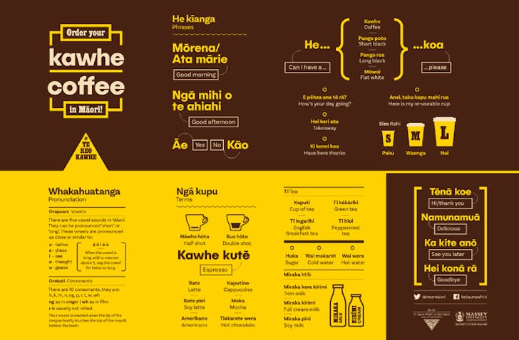 a comprehensive how to guide on ordering your coffee in te reo MÄori