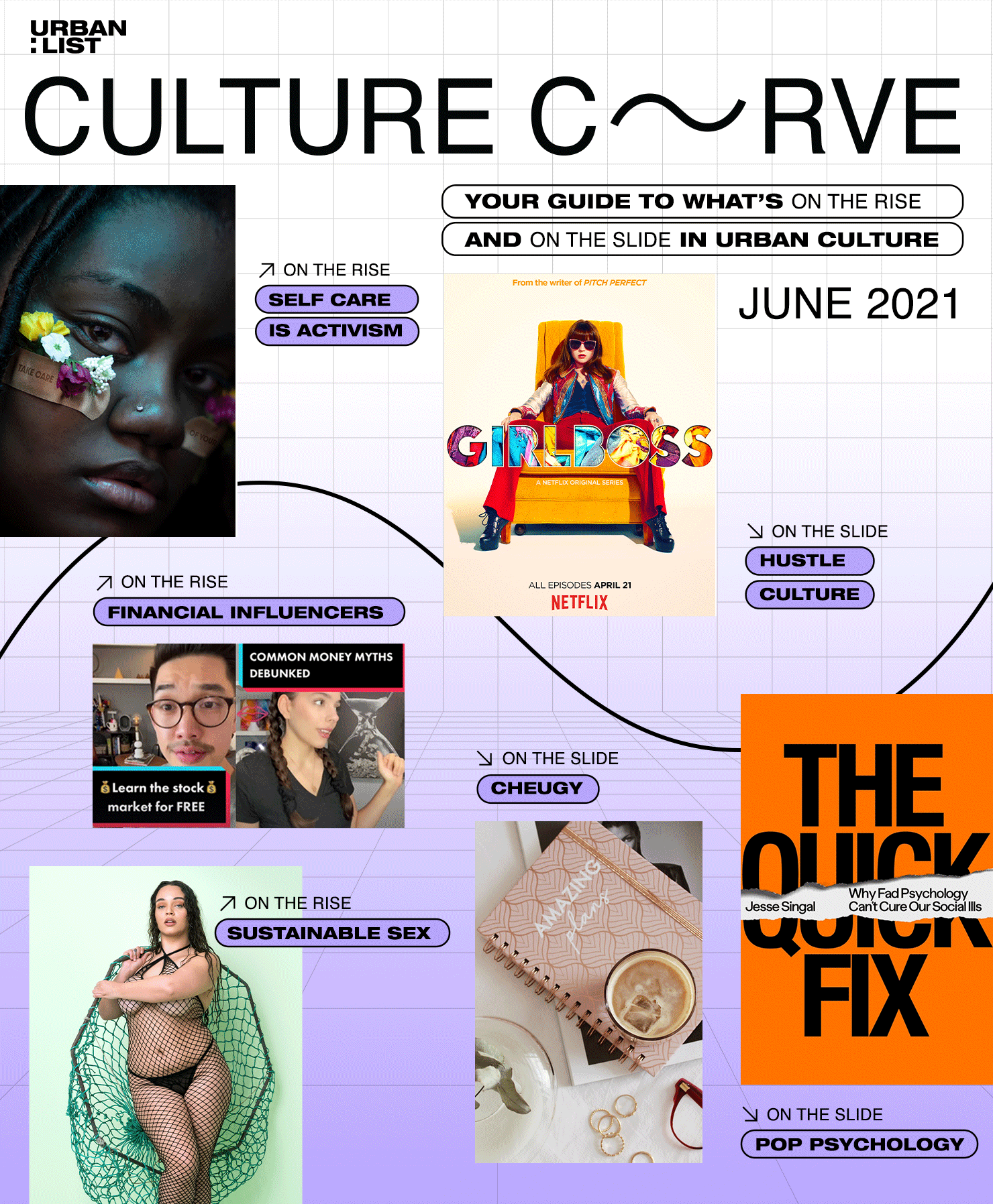 Culture Curve Orgasms Go Green Self Cares Radical New Self Love And The End Of Hustle 5947