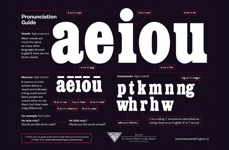A pronunciation guide to the Māori Language, with references to vowel sounds, constants and macrons