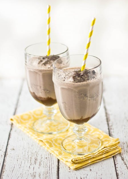 Sydney’s Best Milkshakes URBAN LIST SYDNEY