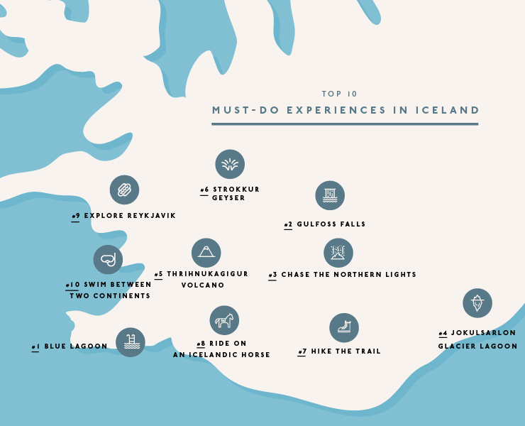 guide-to-iceland
