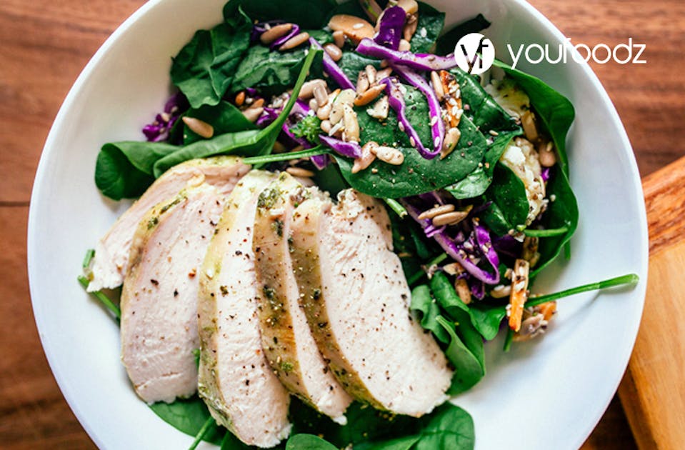 Melbourne’s 8 Best Healthy TakeAway Restaurants URBAN LIST MELBOURNE